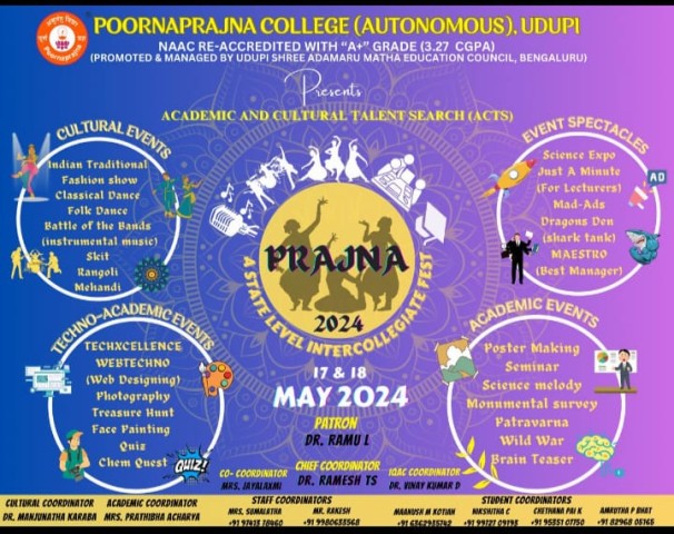PRAJNA 2024